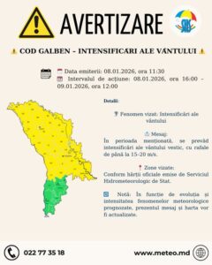 Meteorologii au emis Cod galben de vânt