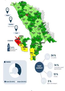 Anul trecut în raionul Orhei au fost înregistrate 521 de infracțiuni. În republică criminalitatea a scăzut în 2025, dar escrocheriile și infracțiunile legate de droguri, sunt  în creștere