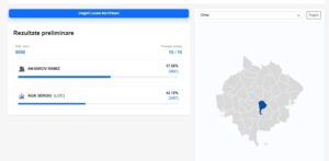 Ramiz Ansarov este noul primar al municipiului Orhei