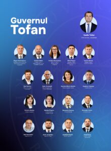 Premierul desemnat, Vasile Tofan, a prezentat echipa guvernamentală, cu care va merge în Parlament pentru a cere votul de încredere
