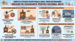 Comunicat DSE mun.Orhei: mai multe unități de transport au fost cuprinse de flăcări săptămâna trecută